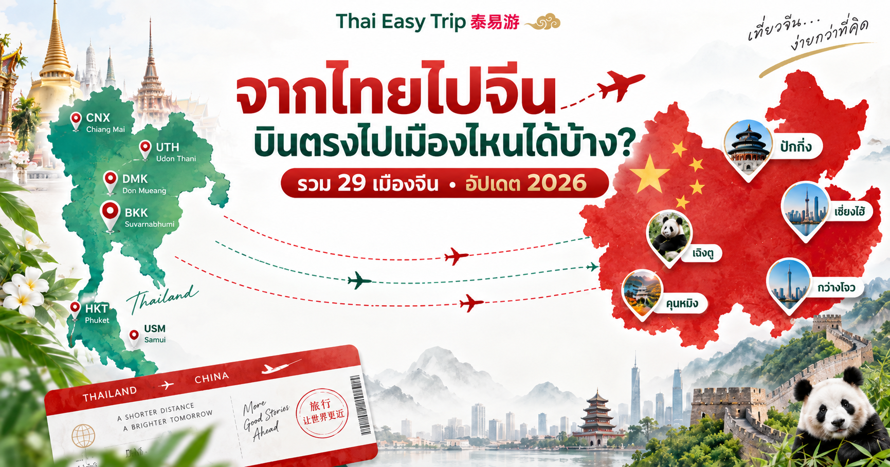 จากไทยไปจีนบินตรงไปเมืองไหนได้บ้าง รวม 29 เมืองจีน พร้อมแผนที่เส้นทางบินตรงจากกรุงเทพฯ เชียงใหม่ ภูเก็ต อุดรธานี และสมุย อัปเดตปี 2026